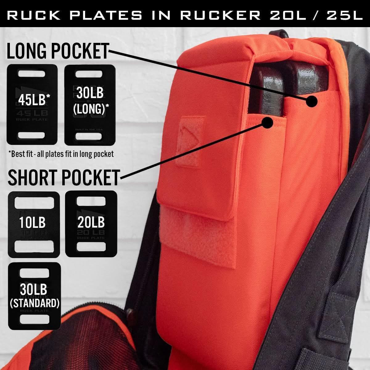 Rucker 4.0 - Image 5